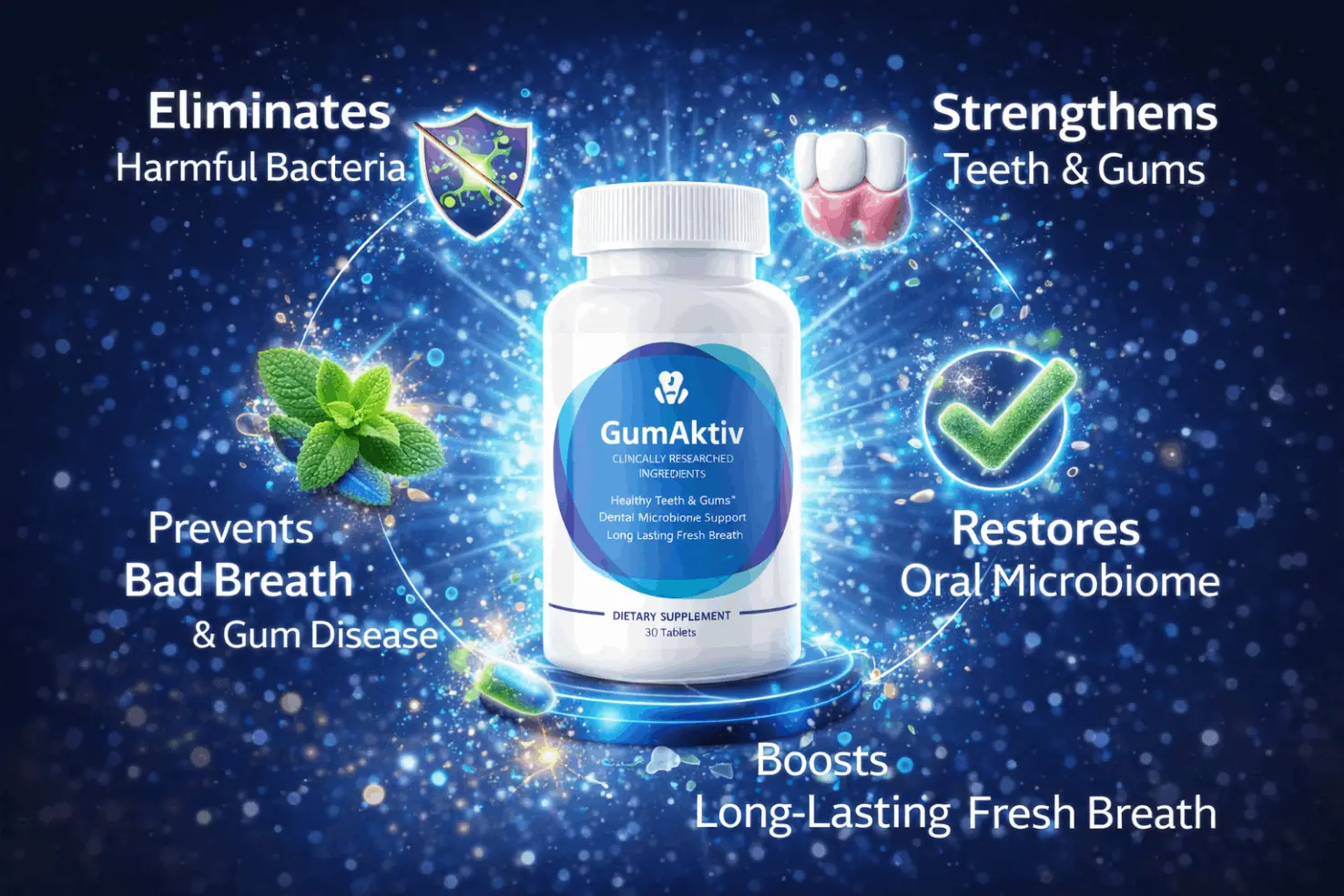 GumAktiv benefits